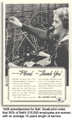 1938 Bell Advertisement
